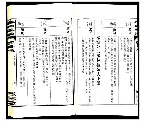 [下载][李氏宗谱]安徽.李氏家谱_十五.pdf