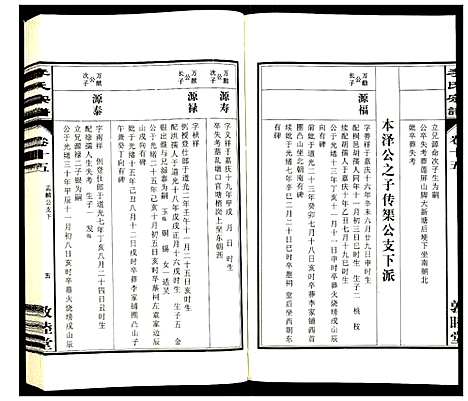 [下载][李氏宗谱]安徽.李氏家谱_十五.pdf