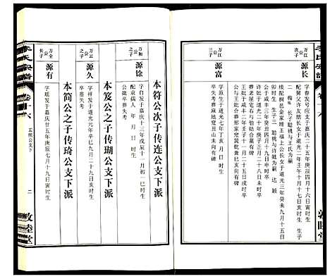 [下载][李氏宗谱]安徽.李氏家谱_十六.pdf