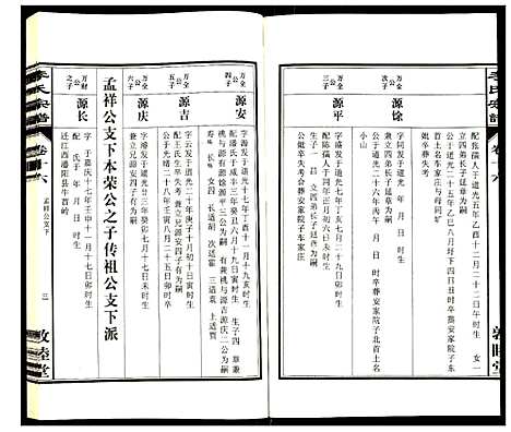 [下载][李氏宗谱]安徽.李氏家谱_十六.pdf