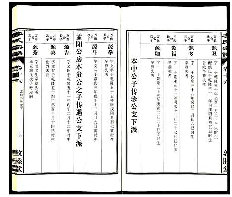 [下载][李氏宗谱]安徽.李氏家谱_十六.pdf