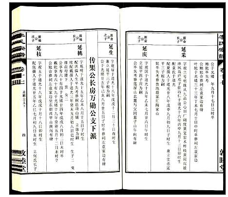 [下载][李氏宗谱]安徽.李氏家谱_十七.pdf