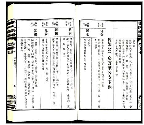 [下载][李氏宗谱]安徽.李氏家谱_十七.pdf