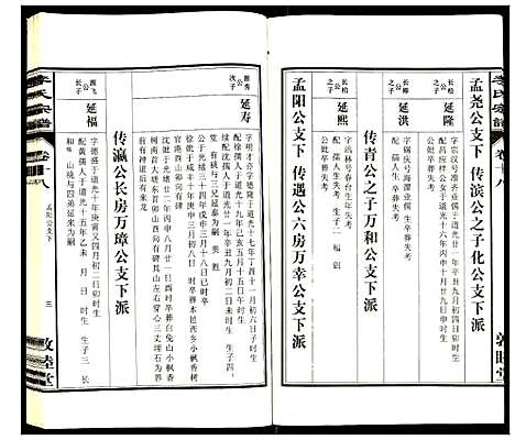 [下载][李氏宗谱]安徽.李氏家谱_十八.pdf