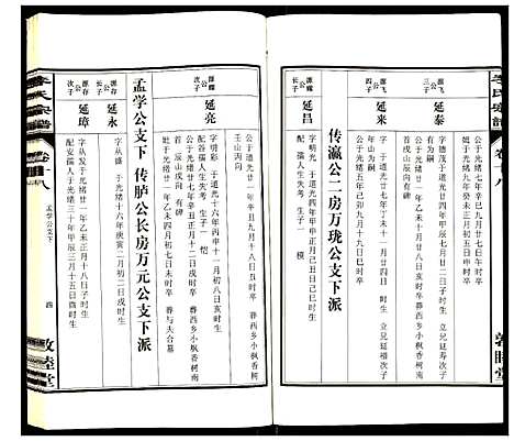 [下载][李氏宗谱]安徽.李氏家谱_十八.pdf