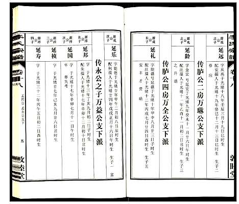 [下载][李氏宗谱]安徽.李氏家谱_十八.pdf