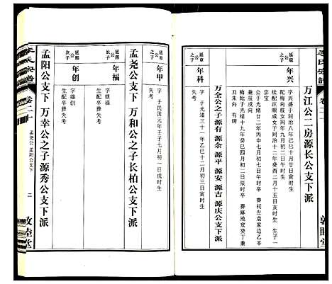 [下载][李氏宗谱]安徽.李氏家谱_二十.pdf