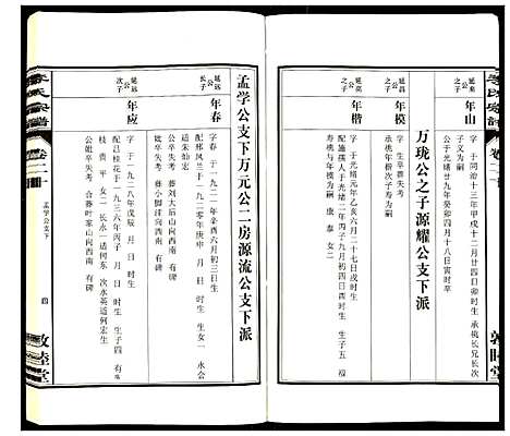 [下载][李氏宗谱]安徽.李氏家谱_二十.pdf