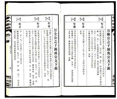 [下载][李氏宗谱]安徽.李氏家谱_二十.pdf