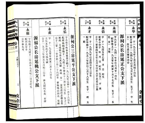 [下载][李氏宗谱]安徽.李氏家谱_二十一.pdf