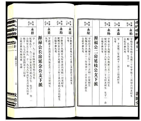 [下载][李氏宗谱]安徽.李氏家谱_二十一.pdf