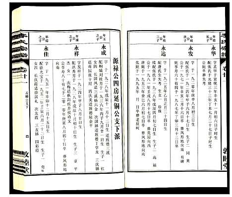 [下载][李氏宗谱]安徽.李氏家谱_二十一.pdf