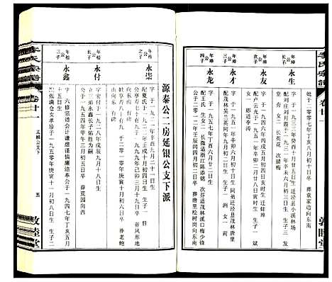 [下载][李氏宗谱]安徽.李氏家谱_二十一.pdf