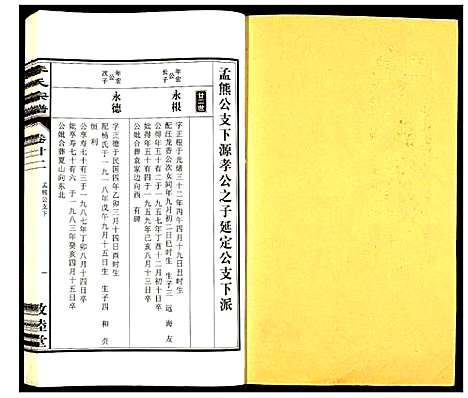 [下载][李氏宗谱]安徽.李氏家谱_二十二.pdf