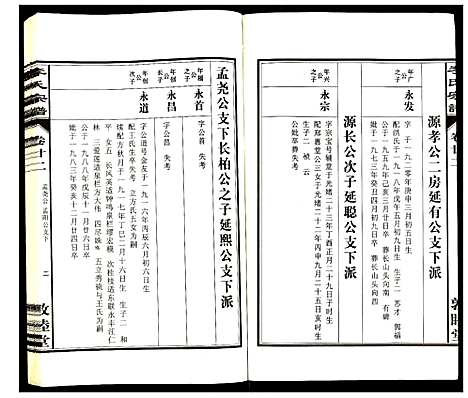 [下载][李氏宗谱]安徽.李氏家谱_二十二.pdf