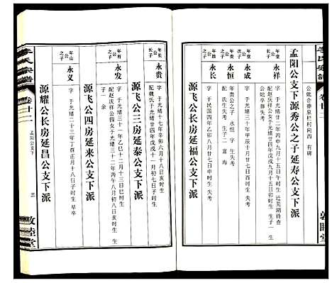 [下载][李氏宗谱]安徽.李氏家谱_二十二.pdf