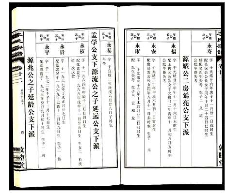 [下载][李氏宗谱]安徽.李氏家谱_二十二.pdf