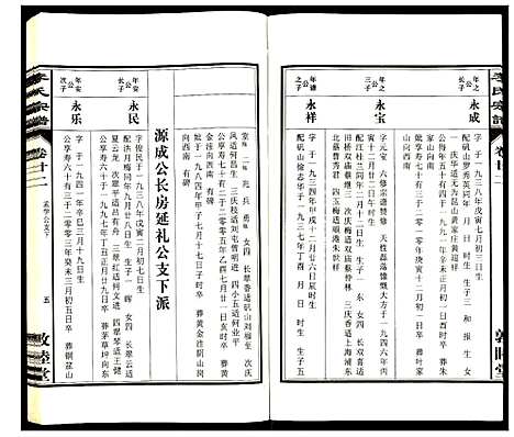 [下载][李氏宗谱]安徽.李氏家谱_二十二.pdf