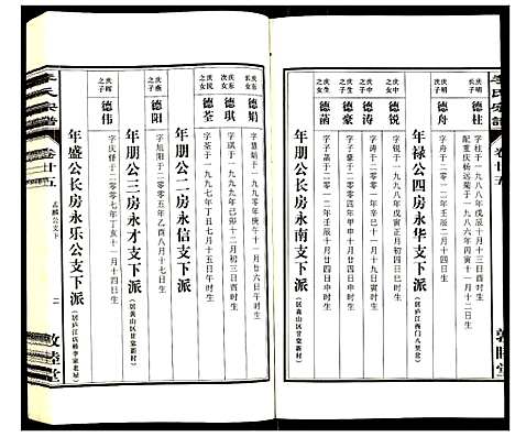 [下载][李氏宗谱]安徽.李氏家谱_二十五.pdf