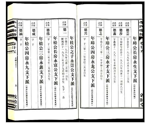 [下载][李氏宗谱]安徽.李氏家谱_二十五.pdf