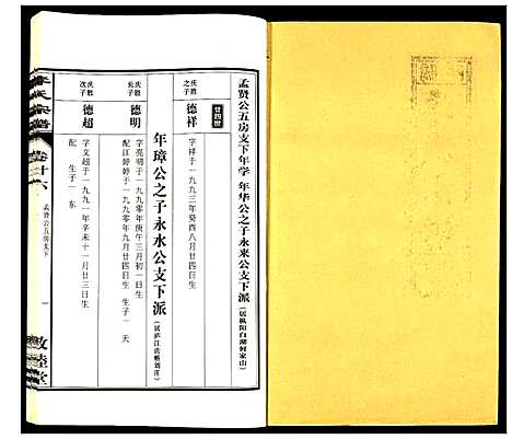 [下载][李氏宗谱]安徽.李氏家谱_二十六.pdf