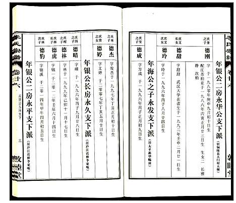 [下载][李氏宗谱]安徽.李氏家谱_二十六.pdf