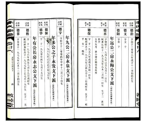 [下载][李氏宗谱]安徽.李氏家谱_二十六.pdf