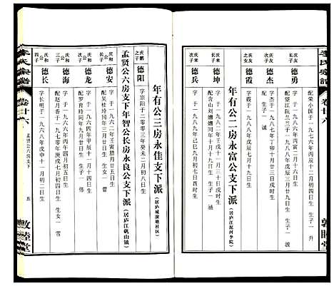 [下载][李氏宗谱]安徽.李氏家谱_二十六.pdf