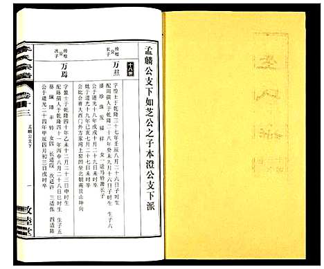 [下载][李氏宗谱]安徽.李氏家谱_三十.pdf