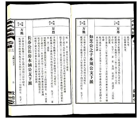 [下载][李氏宗谱]安徽.李氏家谱_三十.pdf