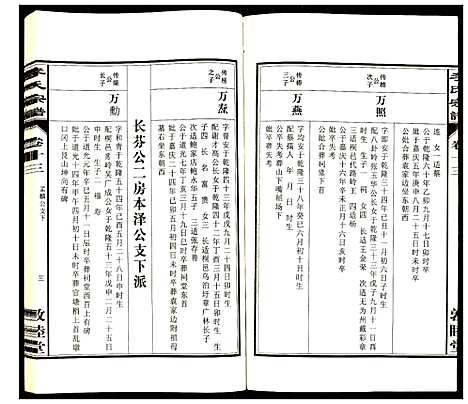 [下载][李氏宗谱]安徽.李氏家谱_三十.pdf