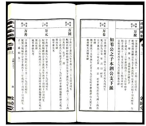 [下载][李氏宗谱]安徽.李氏家谱_三十.pdf