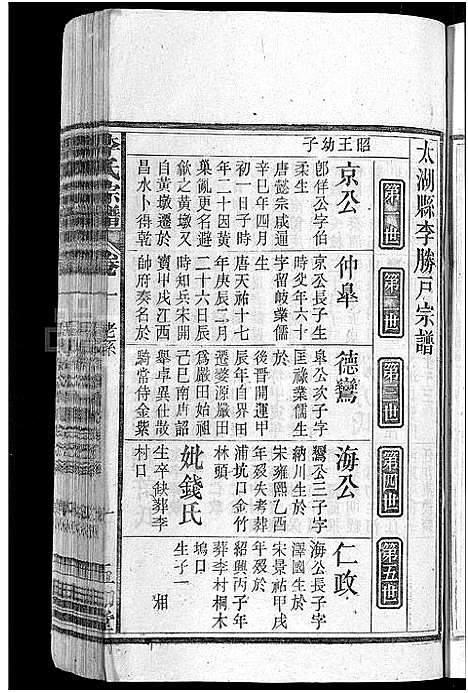 [下载][李氏宗谱_6卷首3卷]安徽.李氏家谱_三.pdf