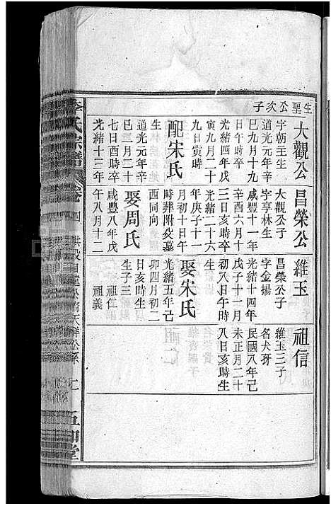 [下载][李氏宗谱_6卷首3卷]安徽.李氏家谱_四.pdf