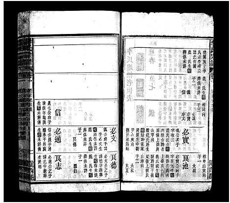 [下载][李氏宗谱_7卷首上下各1卷]安徽.李氏家谱_二.pdf