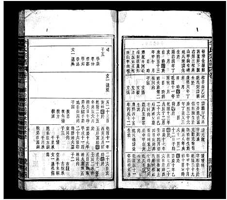 [下载][李氏宗谱_7卷首上下各1卷]安徽.李氏家谱_四.pdf