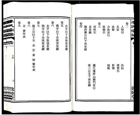 [下载][李氏宗谱_30卷]安徽.李氏家谱_一.pdf