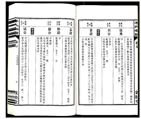 [下载][李氏宗谱_30卷]安徽.李氏家谱_七.pdf