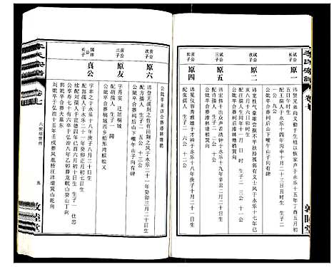 [下载][李氏宗谱_30卷]安徽.李氏家谱_七.pdf