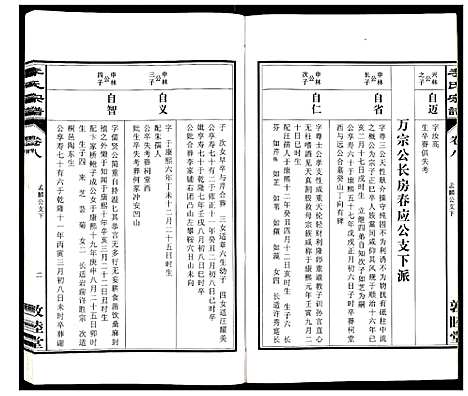 [下载][李氏宗谱_30卷]安徽.李氏家谱_八.pdf