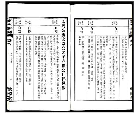 [下载][李氏宗谱_30卷]安徽.李氏家谱_八.pdf