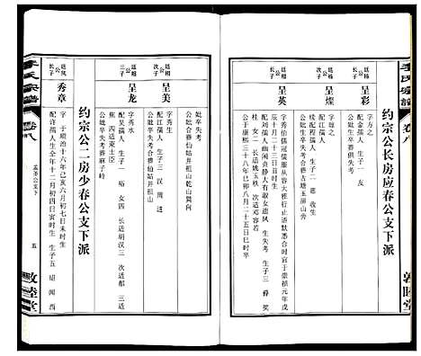 [下载][李氏宗谱_30卷]安徽.李氏家谱_八.pdf