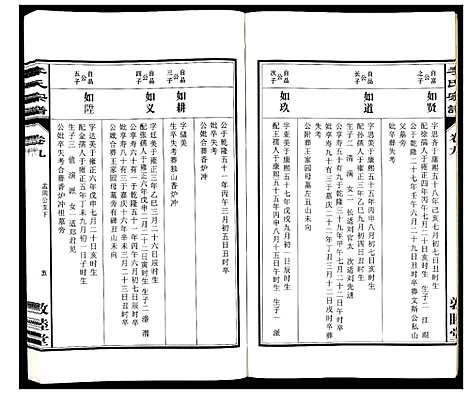 [下载][李氏宗谱_30卷]安徽.李氏家谱_九.pdf