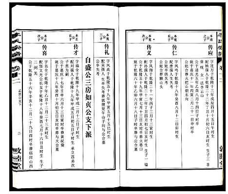 [下载][李氏宗谱_30卷]安徽.李氏家谱_十二.pdf