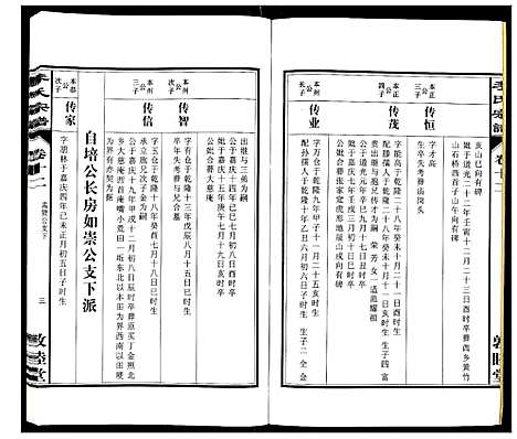 [下载][李氏宗谱_30卷]安徽.李氏家谱_十二.pdf