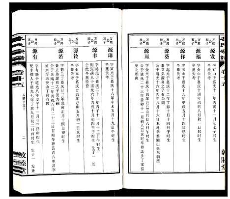 [下载][李氏宗谱_30卷]安徽.李氏家谱_十五.pdf