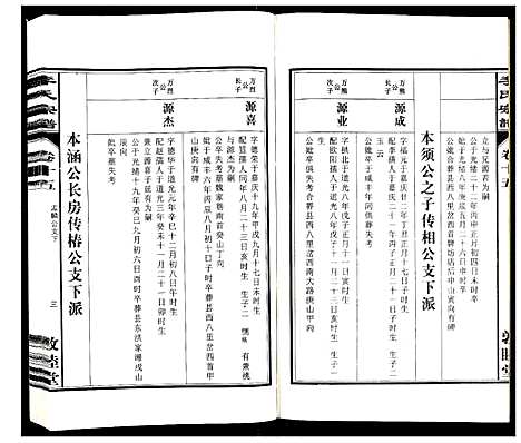 [下载][李氏宗谱_30卷]安徽.李氏家谱_十五.pdf