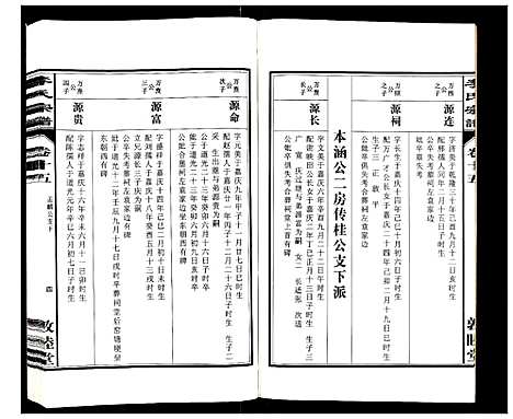 [下载][李氏宗谱_30卷]安徽.李氏家谱_十五.pdf