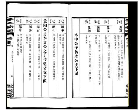 [下载][李氏宗谱_30卷]安徽.李氏家谱_十六.pdf