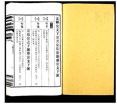 [下载][李氏宗谱_30卷]安徽.李氏家谱_十九.pdf